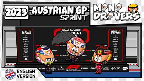 En Minidrivers F Highlights Austrian Grand Prix Sprint