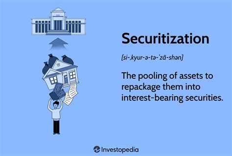 Securitization Definition Pros And Cons Example