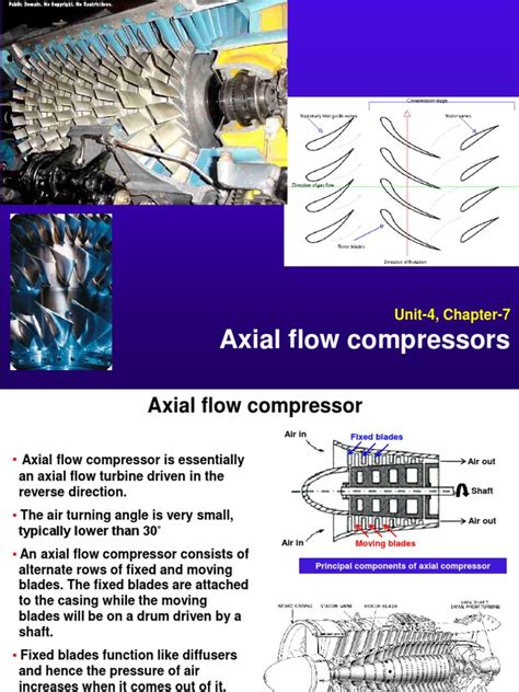 Axial Flow Compressors | PDF | Gases | Physical Quantities