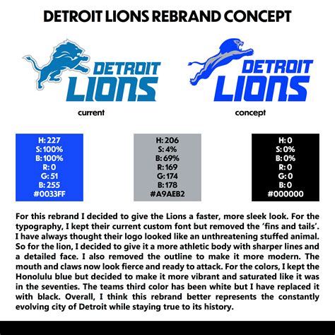 Detroit Lions Rebranduniform Design Behance