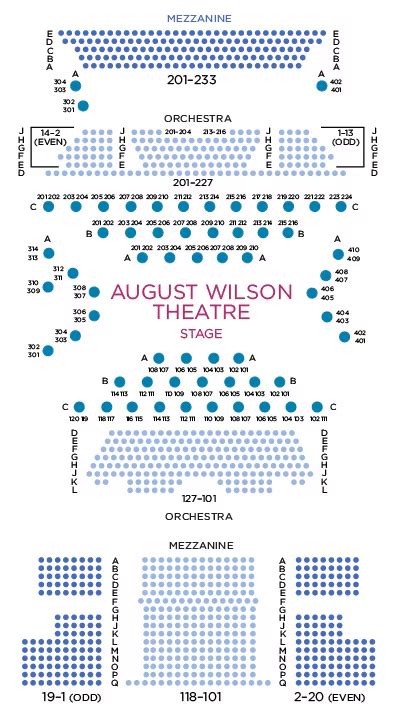 August Wilson Theatre Seating Chart | Cabaret