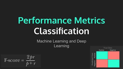 Classification Metrics Machine Learning Deep Learning Youtube