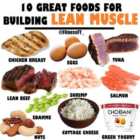 10 Best Foods For Building Lean Muscle Mass With Images Food Build