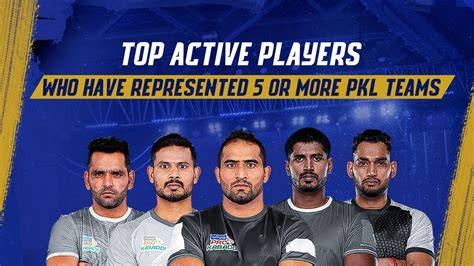 Top Active Players Who Have Represented Five Or More Pro Kabaddi Franchises