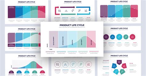 Product Life Cycle Infographic Keynote Template