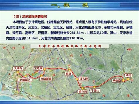 津兴城际铁路廊涿城际铁路3 伤感说说吧