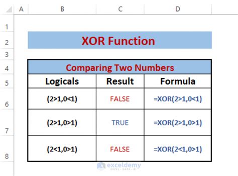 How To Use Excel Xor Function 5 Suitable Examples Exceldemy