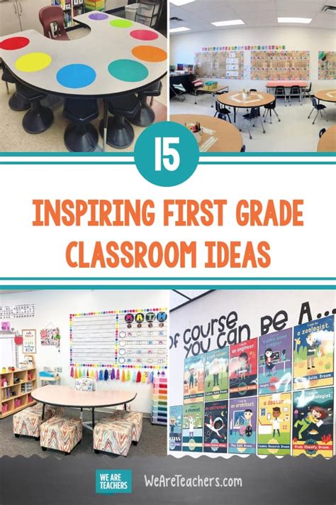 1st Grade Classroom Layout Ideas