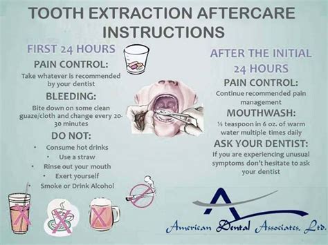 Extraction Post Op Instruction