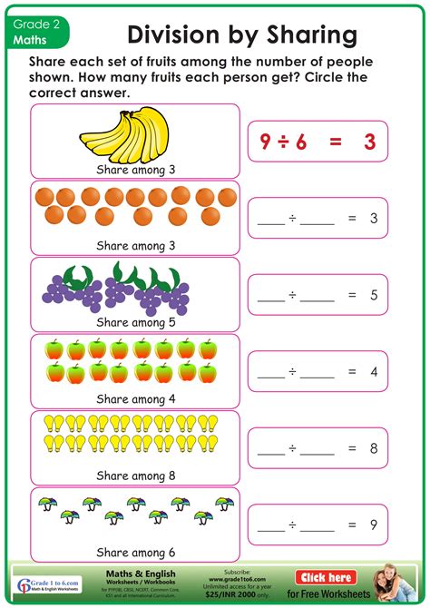 Division Equal Groups Worksheets