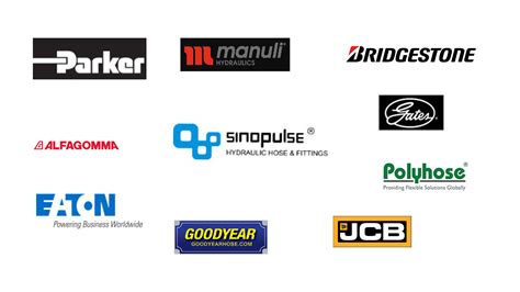 Top 20 hydraulic hose manufacturers in world - Sinopulse hose