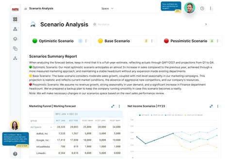 Scenario Planning Software Predict Forecast Model