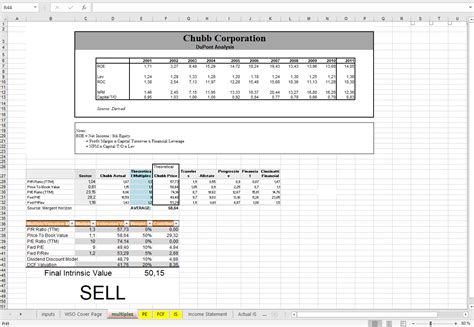 Shareholder S Equity Model Excel Template Eloquens