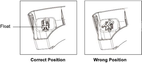 Argo ALICE BABE Dehumidifier Manual ManualsLib