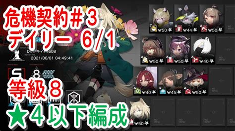 【アークナイツ】危機契約3 デイリー61 等級8 低レア編成【星4以下】廃工場 Youtube