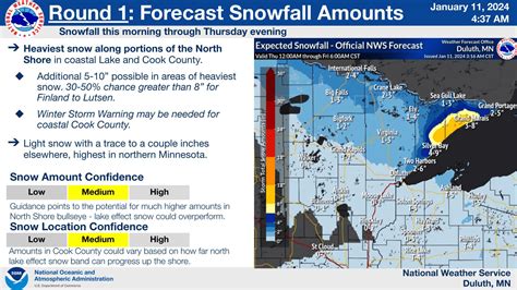 Snow Wind And Cold Winter Storm Watches And Warnings Thursday Night