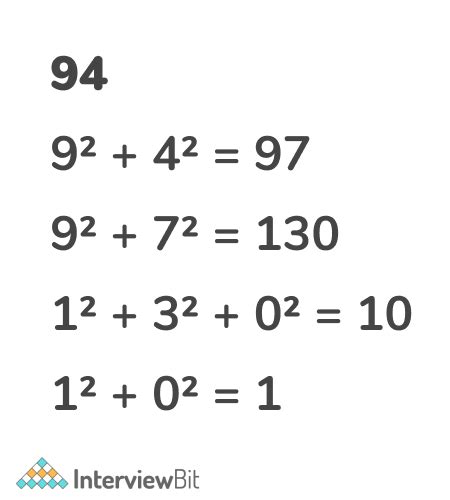 Happy Number Interviewbit