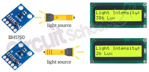 Interfacing Bh1750 Light Intensity Sensor With Arduino In Lux Circuit Schools