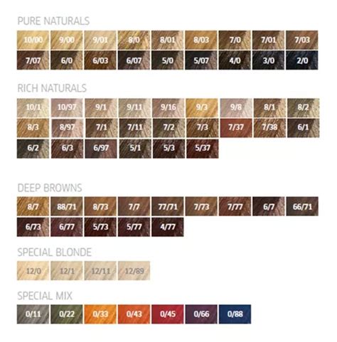 Tabela De Cores Wella Professionals Color Perfect Parcelamento Sem Juros