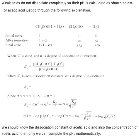 How to find pH of acetic acid mathematically?