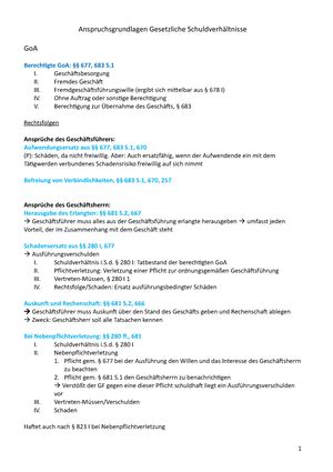 Schema Sachenrecht Zusammenfassung Schema Sachenrecht Grundschema