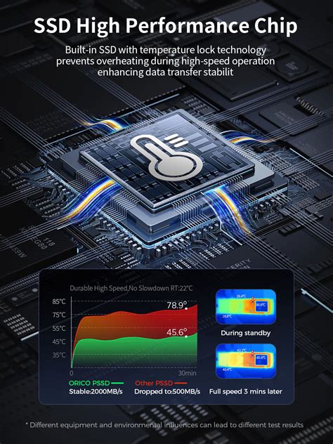 Orico Mecha โซลิดสเตตไดรฟ์ภายนอก Ssd 2000mbs 2tb 1tb Usb 32 Gen2 Type