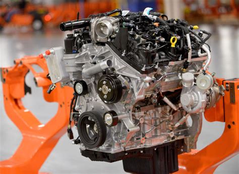 Ford Ecoboost V Crate Engine