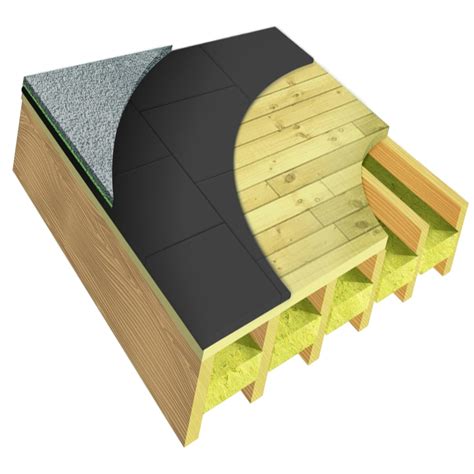 50mm Knauf Acoustic Insulation Roll Earthwool Apr 1620m2