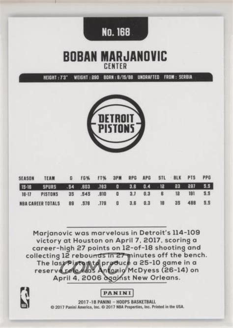 Panini Nba Hoops Teal Explosion Boban Marjanovic For