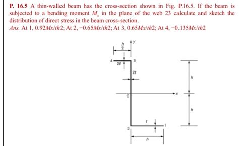 Solved P A Thin Walled Beam Has The Cross Section Chegg