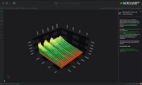 WPF Manipulate Series Via Series Binding Fast Native Charts For WPF