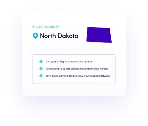 Is SaaS Taxable In North Dakota The SaaS Sales Tax Index