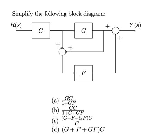 Solved Simplify The Following Block Diagram A Gfgc B Chegg