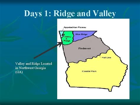 The Five Regions of Georgia Ridge Valley Appalachian