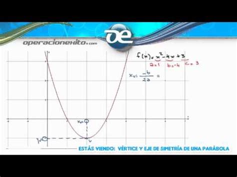 Vértice y Eje de simetría de una parábola Operacionexito YouTube