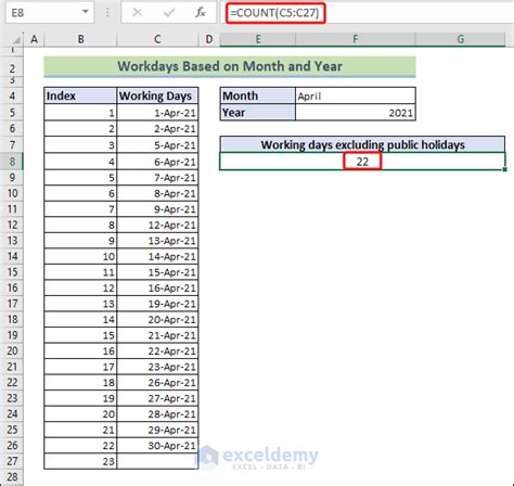 How To Calculate The Working Days In A Month In Excel 3 Methods