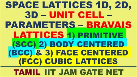 Tamil Space Lattice Unit Cell Parameters Bravais Primitive Body Face