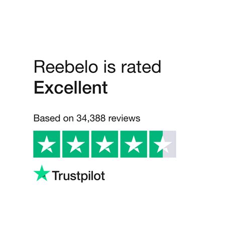 Reebelo Reviews | Read Customer Service Reviews of reebelo.com