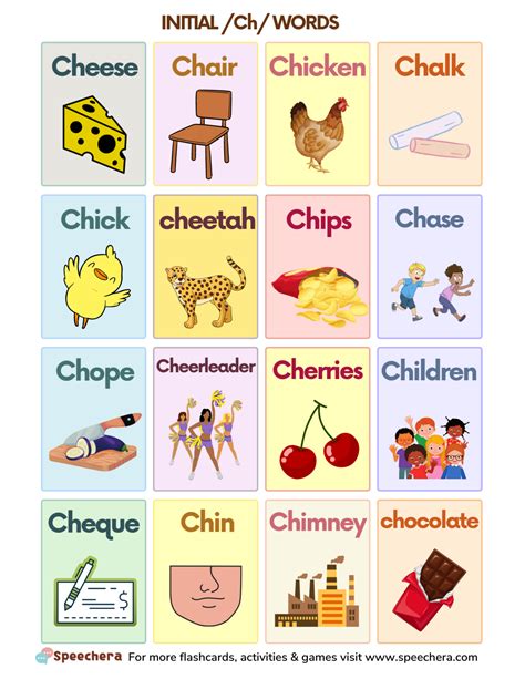 Free Initial CH Sound Words For Speech Therapy SpeechEra