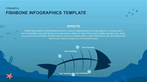 Fishbone Infographic Powerpoint Template Slidebazaar