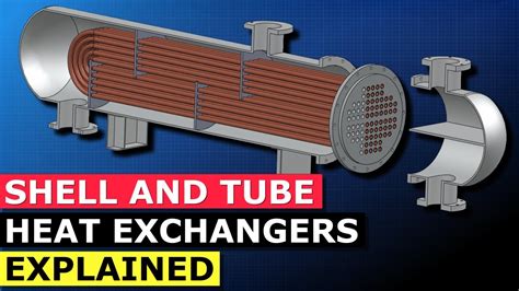 Shell And Tube Heat Exchanger Basics Explained YouTube