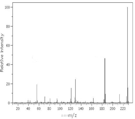 1271 55 2 Acetylferrocene Chemical Dictionary Guidechem