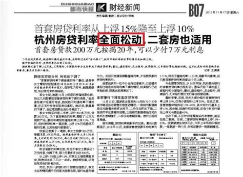 警報！限售限價限貸限購正在鬆動 每日頭條