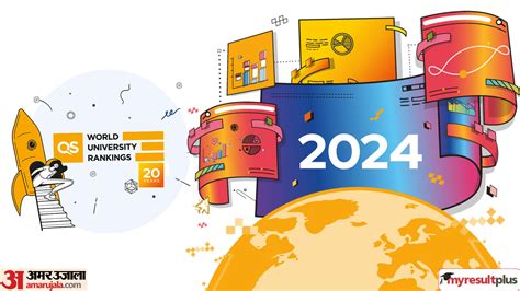 Qs World University Rankings 2024: Iit Bombay In Top 150 In Qs World ...