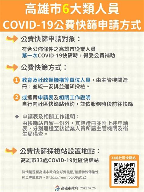 因應防疫降級復業準備 陳其邁：高雄公費補助六大類首次快篩 生活 自由時報電子報