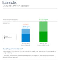 betterment review  safe  worth