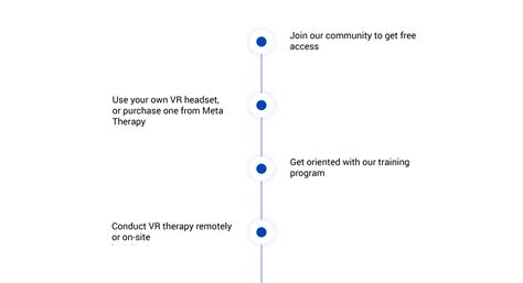 MindLink