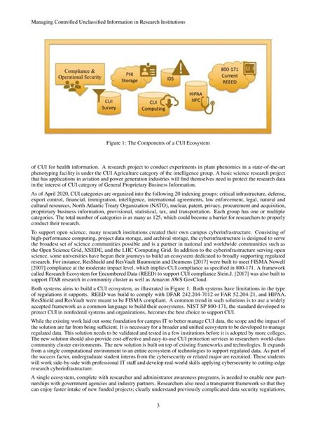 Managing Controlled Unclassified Information In Research Institutions Deepai