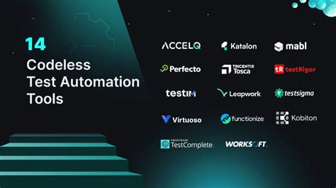 Top 14 Codeless Test Automation Tools In 2025