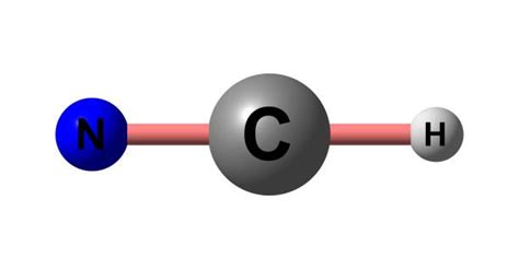 Hydrogen Cyanide Illustrations Illustrations Royalty Free Vector Graphics And Clip Art Istock